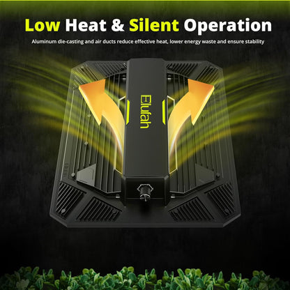 UAP1200 LED Grow Light for Indoor Plants, 120W Plant Lights with Commercial Full Spectrum, Dimmable & High Efficiency & Deeper Penetration Lamps for Seedlings Veg Bloom in 2x2/3x3 Grow Tent