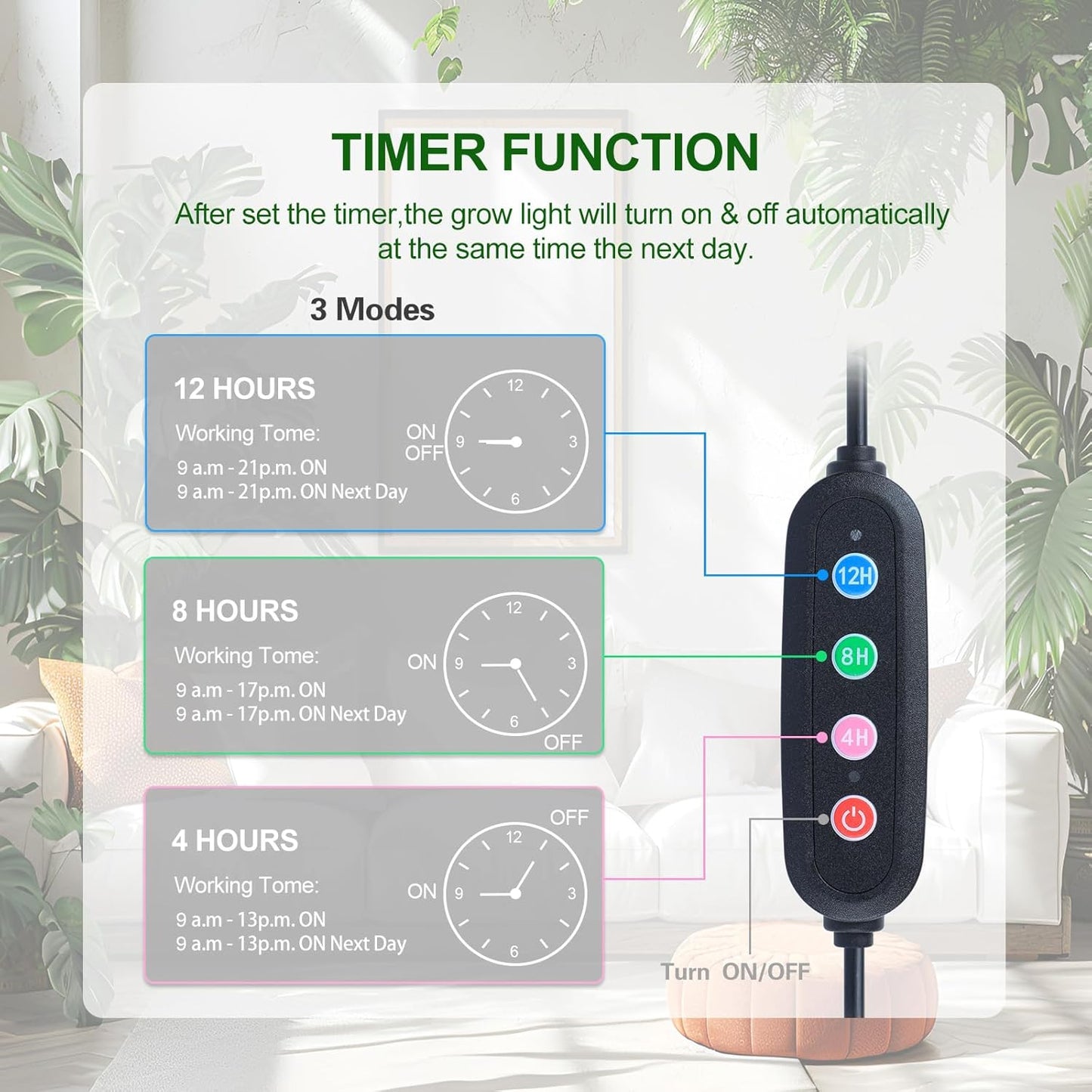 4-Head Strong Clip Grow Lights for Indoor Plants, Seed Starting, Bonsai, Succulent, Cactus with Timer, 36 Watt Power Home Plug, Enough High-Intensity Like Sun, Best Gift for Plants Lover