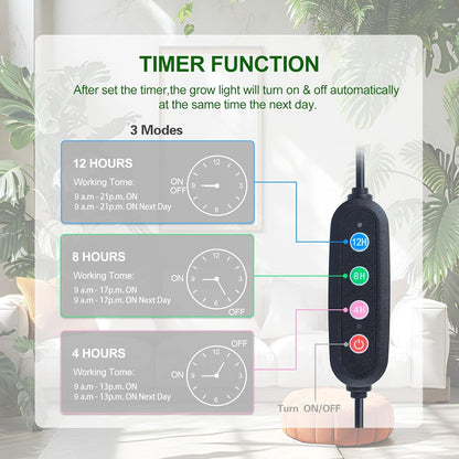4-Head Strong Clip Grow Lights for Indoor Plants, Seed Starting, Bonsai, Succulent, Cactus with Timer, 36 Watt Power Home Plug, Enough High-Intensity Like Sun, Best Gift for Plants Lover