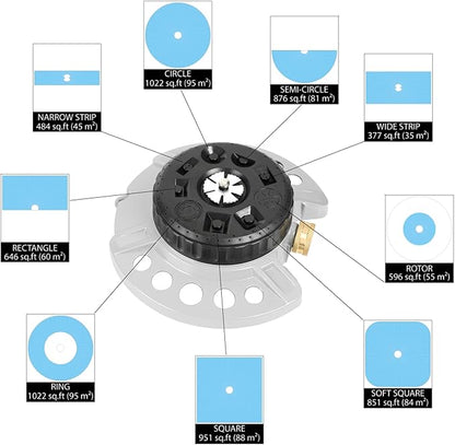 STYDDI Metal 9-Pattern Turret Lawn Sprinkler, 9 Pattern Garden Sprinkler with Heavy-Duty Metal Base, Great for Small, Shaped, Medium-Sized Yard Areas, Coverage Area Up to 1,022 Sq.Ft