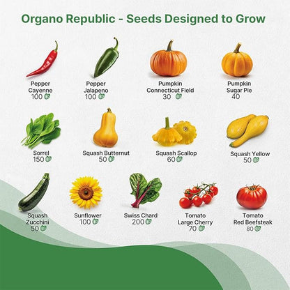 Organo Republic 25 Summer Vegetable Garden Seed Variety Pack - 6,510+ Non-GMO Heirloom Veggie & Greens Seeds for Outdoors & Indoor Home Garden, Including Collards, Pepper, Okra, Onion, Bean, Cucumber