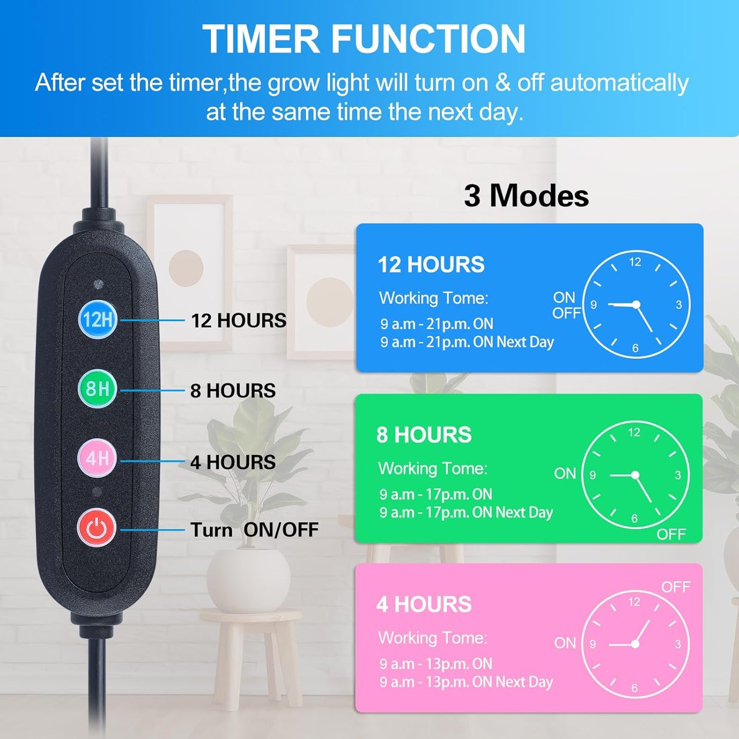 5-Pack Clip Grow Lights for Indoor Plants with Timer 4,8,12 Hr, 9W Power Home Plug, FECiDA 2025 Brightest Mini LED Grow Light for Bonsai, Pot Plants, Small Full Spectrum Plant Growing Lamps