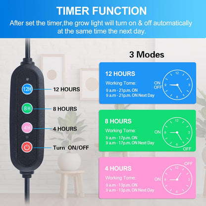 5-Pack Clip Grow Lights for Indoor Plants with Timer 4,8,12 Hr, 9W Power Home Plug, FECiDA 2025 Brightest Mini LED Grow Light for Bonsai, Pot Plants, Small Full Spectrum Plant Growing Lamps