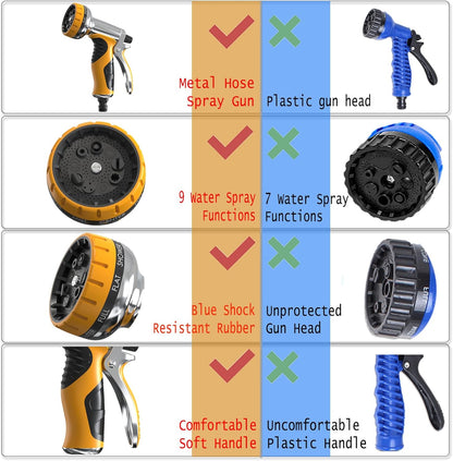Garden Hose Nozzle, Heavy Duty Metal Water Hose Nozzle with 9 Adjustable Spray Patterns