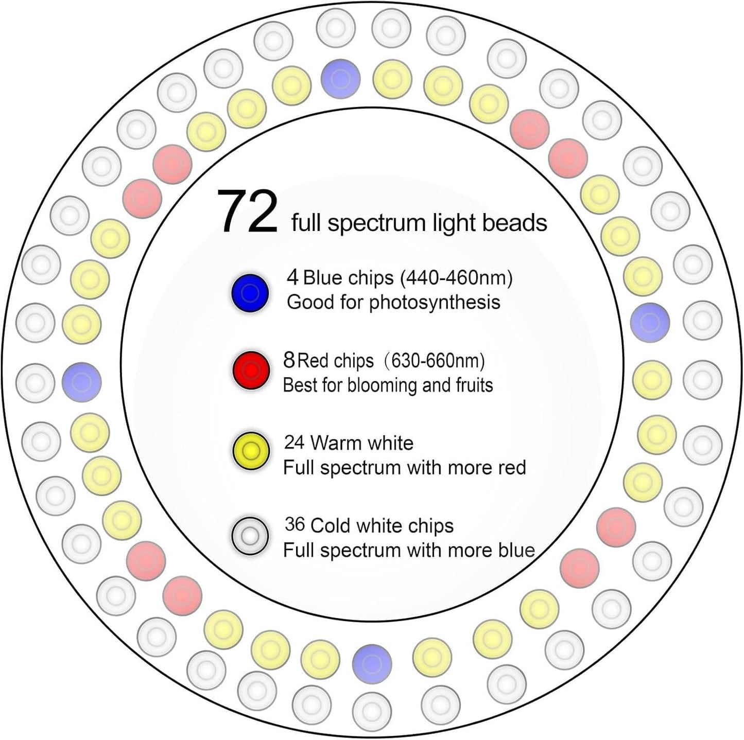 yadoker Plant Grow Light for Indoor Plant, Bamboo Mini LED Grow Light Garden,Height Adjustable,Automatic Timer with 8/12/16 Hours