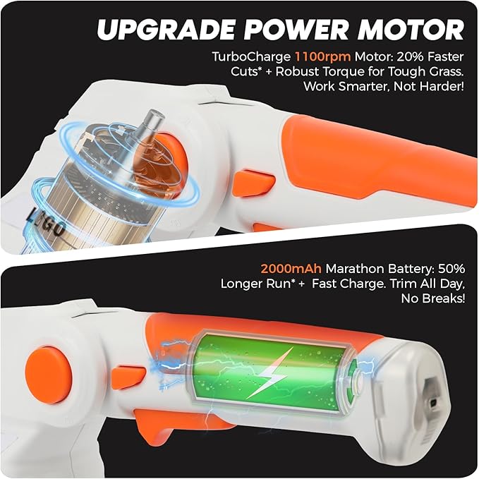 LIGO Cordless Grass Shear and Shrub Trimmer 2-in-1, 7.2V Electric Lawn Edger & Hedge Clipper, Lightweight Handheld with Rechargeable Battery, Ergonomic Design for Garden, Yard, and Bush Trimming