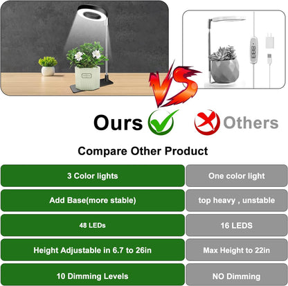 Plant Grow Light, 48LEDs Full Spectrum Grow Lights for Indoor Plants, Height Adjustable Grow Lamp with Base, 3 Optional Spectrums, 3/9/12Hrs, 10 Brightness, Ideal for Small Plants, 1 Pack