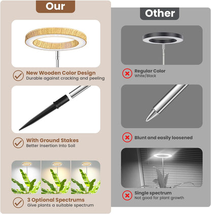 Grow Lights for Indoor Plants, Full Spectrum Plant Lights for Indoor Growing with 6/12/16H Timer, 3 Optional Spectrums, 5 Brightness, Height Adjustable 10"-65" Faux Wood Grain Growing Lamp