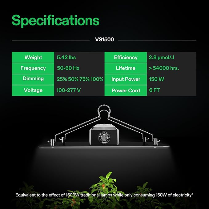 VIVOSUN VS1500 LED Grow Light with Full Spectrum Diodes & Daisy Chain Driver Dimmable Lights Sunlike for Indoor Plants Seedling Veg and Bloom Plant Grow Lamps for 3x3 Grow Tent