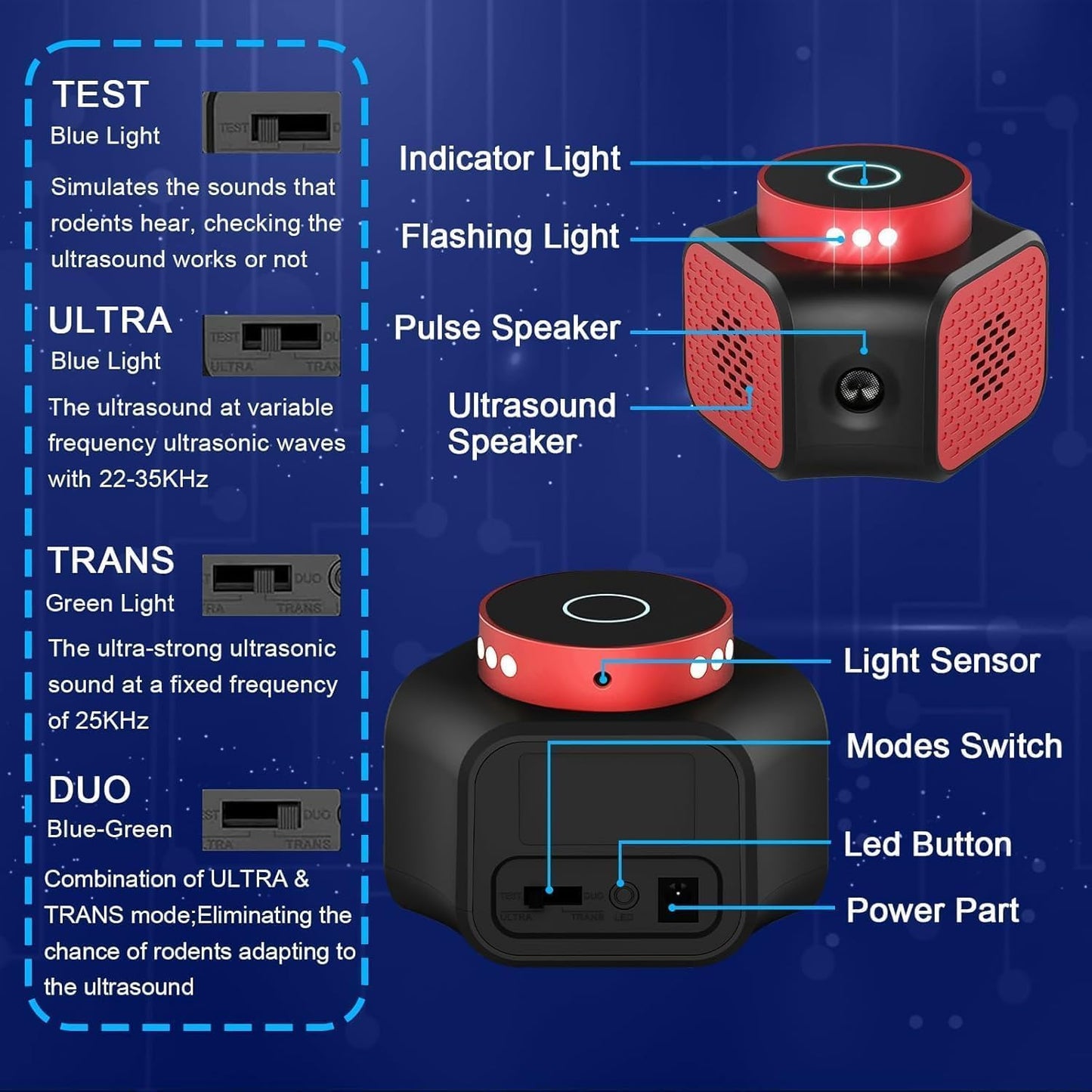 Rodent Mice Repellent Ultrasonic Plug in 4-Modes Rat Repellent for House Ultrasonic Rodent Repeller Indoor Mice Repeller Ultrasonic Mouse Repellent Plug in for Attic Home Basement Garage Rvs
