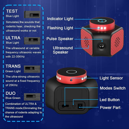 Rodent Mice Repellent Ultrasonic Plug in 4-Modes Rat Repellent for House Ultrasonic Rodent Repeller Indoor Mice Repeller Ultrasonic Mouse Repellent Plug in for Attic Home Basement Garage Rvs