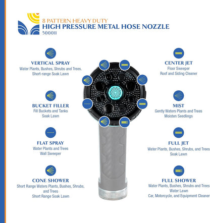 Heavy Duty High Pressure Metal 8 Pattern Hose Nozzle 500011 with Thumb Control and Extended Handle Comfort Grip by New England Garden Tools for Cleaning, Watering Plants & Yards, Washing Cars & Pets