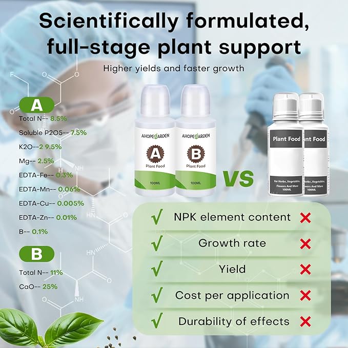 Ahopegarden 132pcs Hydroponic Pods Kit: Compatible with AeroGarden Herb Kits with 50 Grow Sponges, 50 Pods Lable, 12 Grow Baskets and Dome, 8 A&B Plant Food, Indoor Garden Kit Supplies for Most Brands