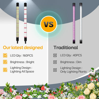 V-Shape Grow Lights for Indoor Plants Full Spectrum, 2 Heads LED Plant Lamps with Clips and 5 Dimmable Level and 6/12/18H Timer for Plant Growing(Pack 2)