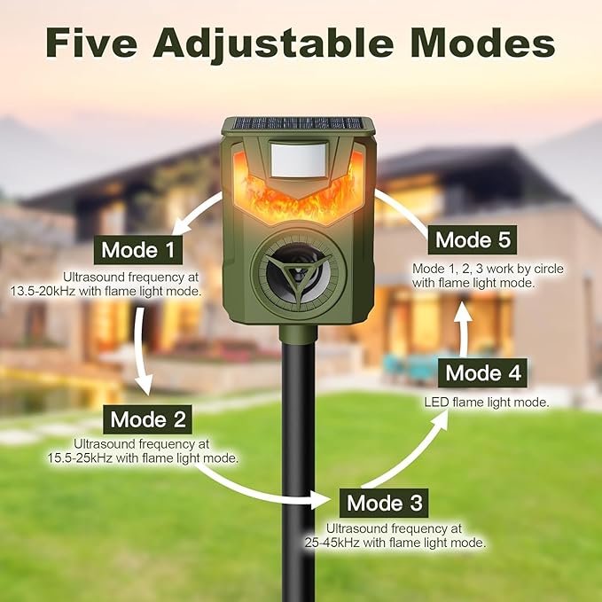 Solar Animal Repeller Ultrasonic Deer Repeller Fox Deterrent with 5 Modes Motion Sensor Flame Light for Repel Squirrel Cat Dog Outdoor Lawn Orchard Garden