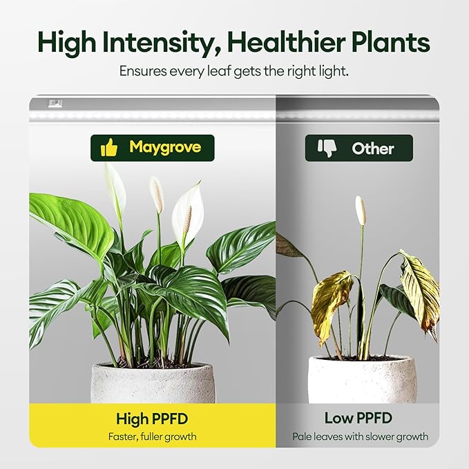 Plant Grow Lights 1FT, Sun-Like Full Spectrum 5000K, 28W(4 x 7W), T5 LED Grow Light Strips for Indoor Plants and Flowers, High PPFD, Linkable, White, 4-Pack