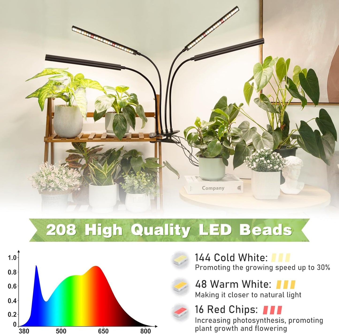 FOXGARDEN Grow Lights Full Spectrum, Four-Head Plant Lights for Indoor Growing with Flexible Gooseneck, 208 LEDs Clip Grow Lamp with 4/8/12H Timer, 4 Brightness Levels, Ideal for Indoor Growth