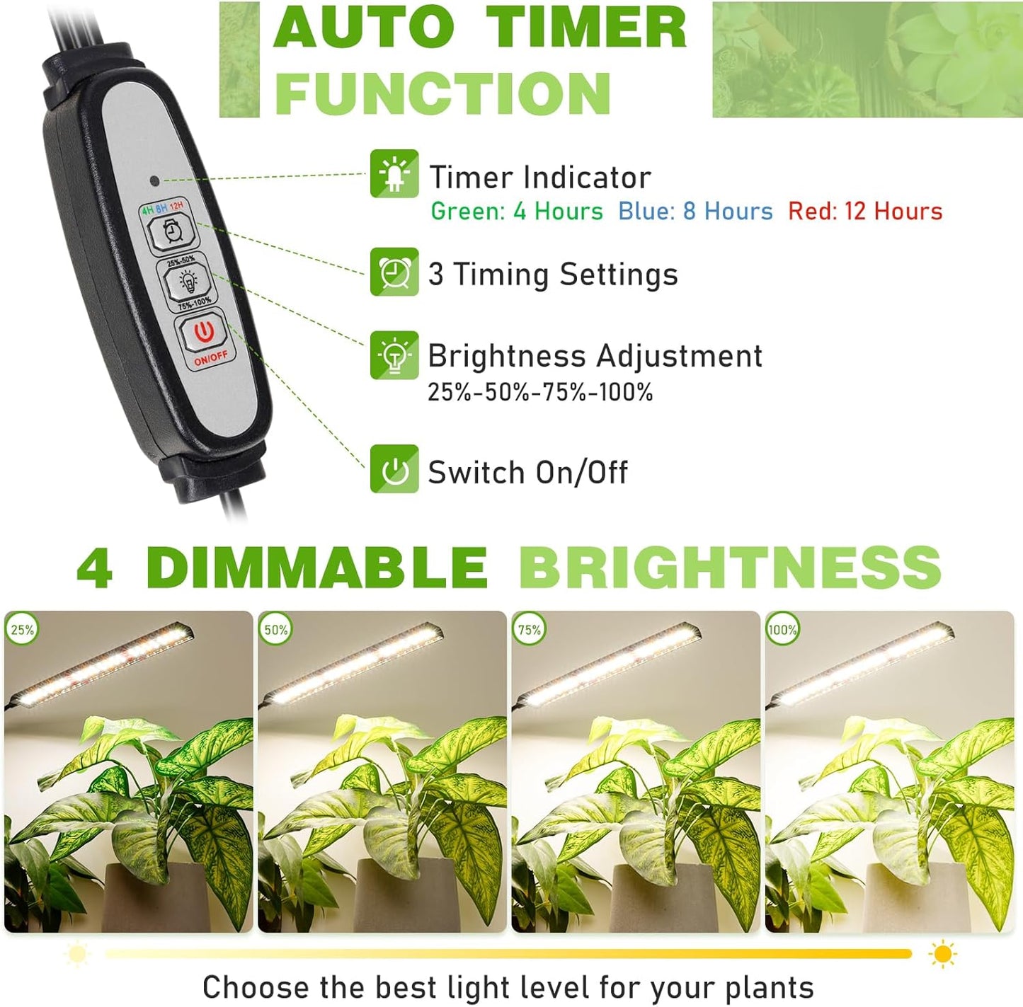 FOXGARDEN Grow Lights Full Spectrum, Tri-Head Plant Lights for Indoor Growing with Flexible Gooseneck, 156 LEDs Clip Grow Lamp with 4/8/12H Timer, 4 Brightness Levels, Ideal for Indoor Growth