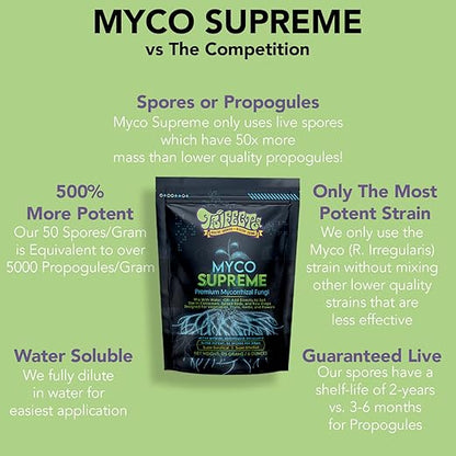 Mycorrhizal Fungi for Soil, Root Stimulator for Plants, Ultra Concentrated Mycorrhizae for Plants Strong Roots & Living Soil, Trifecta Myco Supreme Plant Root Stimulator for Tree, Rose and Flower Care