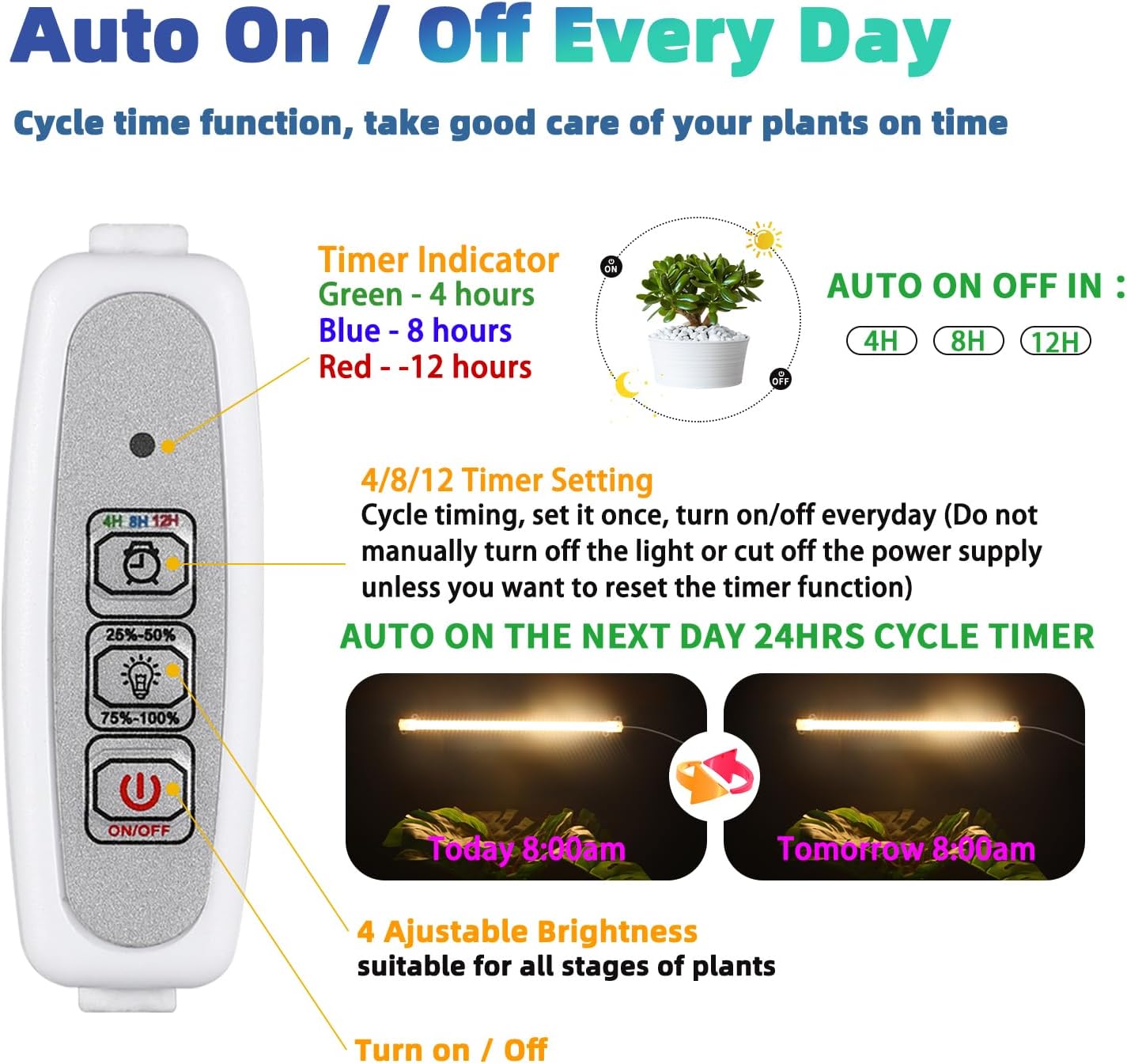 One Strip Growing lamp 2-Pack, Full Spectrum LED Grow Light Strips for Indoor Plants with Auto ON/Off Timer & 4 Dimmable Levels for Green House Hydroponics Succulent (One Head 2 Pack)