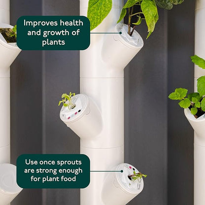 GARDYN yCovers – 10 Pack (for use with All Vertical Indoor Garden Hydroponics Growing System Kits & Tower Indoor Gardens) These Hydroponic Accessories fit Perfectly on yCubes