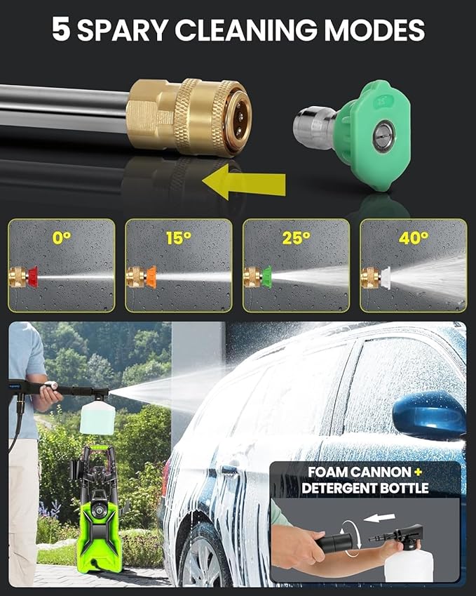 5000PSI Pressure Cleaner 4.0 GPM Adjustable Pressure,4.0 GPM Power Cleaner with Foam Cannon,4 Nozzles,33FT Hose and 500ml Soap Bottle for Home/Cars/Driveways/Patios/Fences(Blue)