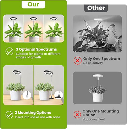 Kullinss Grow Light, 48 LEDs Full Spectrum Plant Lights for Indoor Growing, Halo Plant Light with 3/9/12H Timer, 3 Color Modes, 10 Brightness, Height Adjustable Grow Lamp for Small Plants (2 Pack)