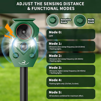 Ultrasonic Deer Repellent Devices Outdoor, 4 Pack Solar Animal Repellent Outdoor for Yard Garden Rabbit Repellent Device Effective Repel Cat, Dog, Squirrel, Deer, Raccoon, Rabbit, and Skunk