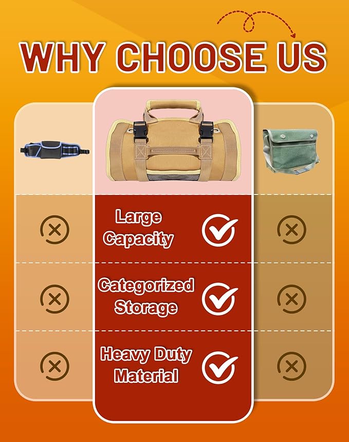 QcoQce Heavy Duty Oxford Tool Roll, Waterproof Durable Tool Bag with 6 Pockets, Tool Organizer for Garage, Vehicle Maintenance, Home Repairs, Portable Roll Up Tool Bag Gift for Men