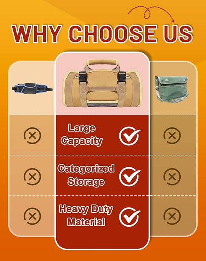 QcoQce Heavy Duty Oxford Tool Roll, Waterproof Durable Tool Bag with 6 Pockets, Tool Organizer for Garage, Vehicle Maintenance, Home Repairs, Portable Roll Up Tool Bag Gift for Men