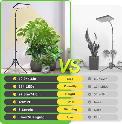 LBW Grow Lights for Indoor Plants Full Spectrum with Stand,214 LEDs Standing Plant Lights for Indoor Growing,Floor Grow Plant Lamp with 4/8/12H Timer,6 Brightness Levels,75" Adjustable Tripod