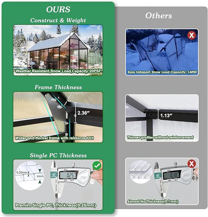 CDCASA 6x16 FT Greenhouse for Outdoors, Large Polycarbonate Greenhouse Aluminum Greenhouses w/Vent Window, Swing Door & Easy Assembly Walk-in Green House for Patio, Backyard, Garden, Black