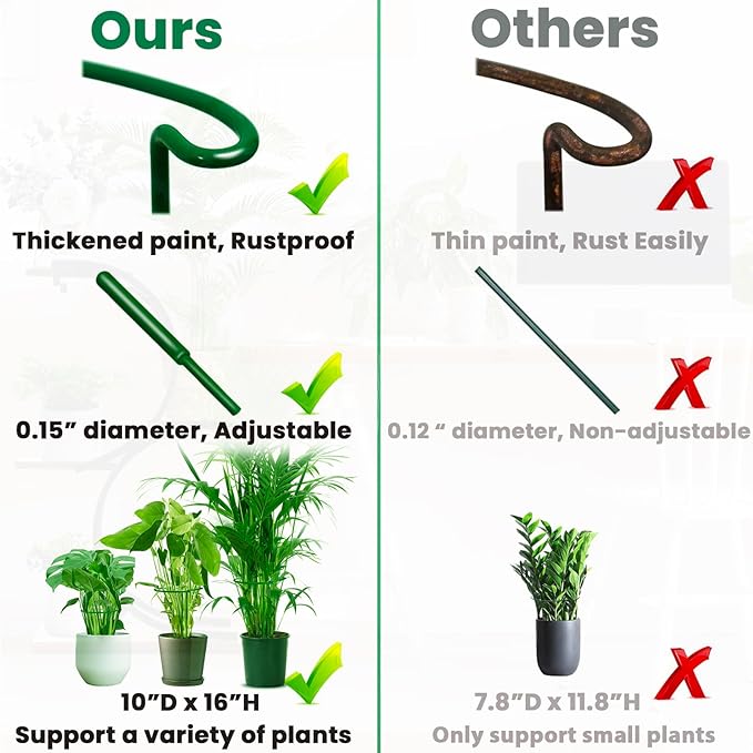 10-Pack Adjustable Height Snake Plant Support Stakes- Sturdy, Rust-Resistant Plant Supports for Indoor and Outdoor Potted Plants (16x10Inch) - Flower and Garden Peony Support