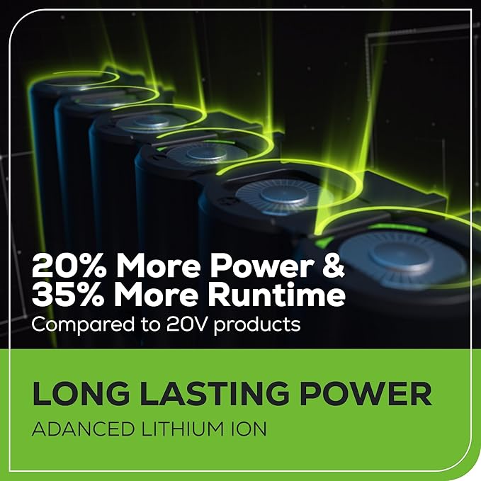 Greenworks 48V (24V x 2) 20" Brushless Cordless (Push) Lawn Mower (LED Headlight), (2) 4.0Ah Batteries and Dual Port Rapid Charger Included (150+ Compatible Tools)