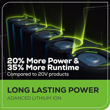 Greenworks 48V (24V x 2) 20" Brushless Cordless (Push) Lawn Mower (LED Headlight), (2) 4.0Ah Batteries and Dual Port Rapid Charger Included (150+ Compatible Tools)