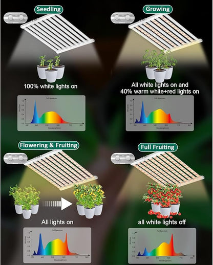 SZHLUX 620W LED Grow Light 4×6ft Daisy Chain Dimming Full Spectrum Grow Light for Indoor Plants, Sunlight Plant Light for Seedling Veg and Bloom Commercial Grow Light