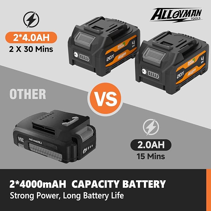 Alloyman 2-in-1 Telescopic Cordless Pole Hedge Trimmer 16-Inch and Pole Saw 8.6-Inch,with 2 Packs 4.0Ah Batteries & Charger,for Tree Trimming and Shrubs Pruning