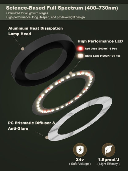 GLOWRIUM Smart LED Grow Lights for Indoor Plants, Desk Plant Light with Bluetooth App Control, 8W Full Spectrum Grow Lamp, Height Adjustable 16"-23", Auto Timer, Watering Reminder for Small Plants