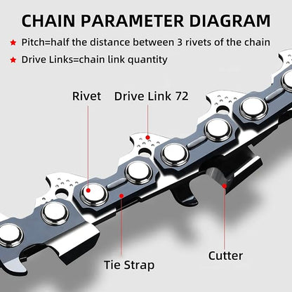 18 Inch Chainsaw Bar and M72 Chain Combo Fit Husqvarna, .325" Pitch .050" Gauge 72 Drive Links Replacement Chains Fit Husqvarna 435, 440, 545, 345, 350, 51, 55 RANCHER, 550XP (3 Chains+ 1 Bar)