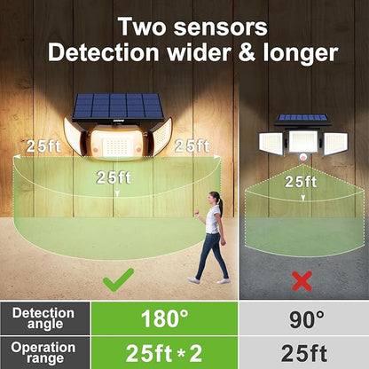 intelamp Solar Flood Lights Outdoor Waterproof, 6000mAh 1200LM Solar Powered Dual Motion Sensor LED Warm Lighting Dusk to Dawn Security Floodlight Exterior with Remote for Outside Garden House Patio
