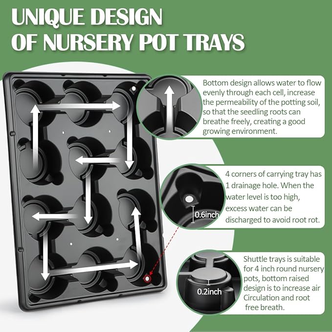 12 Cell Round Nursery Pot Trays Thickened Durable Seedling Pots Shuttle Carrying Trays for Holding 4 Inch Nursery Pots (16.85" × 12.6", 20-Pack)