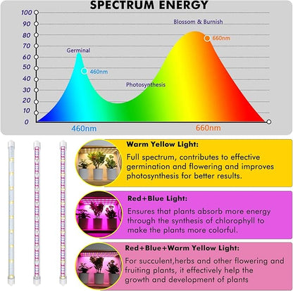 Plant Grow Lights Strip for Indoor Plants Full Spectrum,216 LEDs Plant Lights Bar for Indoor Growing with Timer, Indoor Plant Grow Lamp for House Plants with 3 Lighting Mode/10 Dimmable