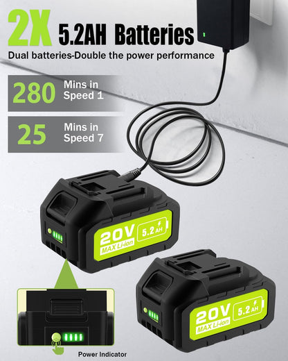 Electric Leaf Blower Cordless 530CFM - 2 X 5.2Ah Batteries and Fast Charger, 20V Lightweight Handheld Battery Leaf Blower with 7-Speed Control, 2 Extended Tubes for Yard, Lawn & Garden