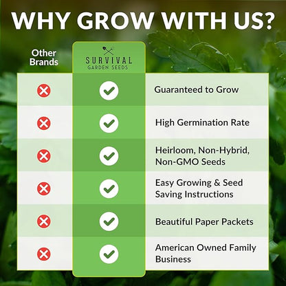 Survival Seed Vault – 100 Heirloom Vegetable Seeds for Planting | Non-GMO Farmer Collection for Indoor & Outdoor Gardening, Victory Garden, Long-Term Storage