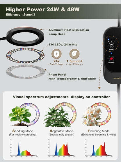GLOWRIUM 24W LED Grow Light for Indoor Plants, 23.5-71" Adjustable Height, 3-Growing Full Spectrum for Tall Grow Light, High PPFD, 3/9/12/16H Timer, 6-Level Dimming, Ideal for Large Tall Plants