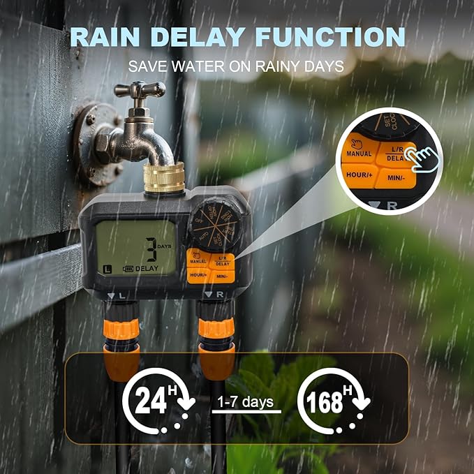 Water Timer for Garden Hose - 2 Zone Timed Sprinkler with Rain Delay/Manual Watering/Automatic Irrigation Programmable Faucet Timer for Yard Lawn