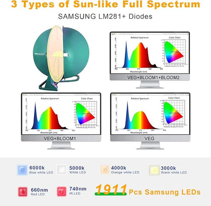 2024 New SPF6000 600W LED Grow Light 6x6ft Coverage with New Diodes & IR Lights Full Spectrum Veg Bloom Growing Lamps for Indoor Plants Seeding Flower Led Plant Light Fixture