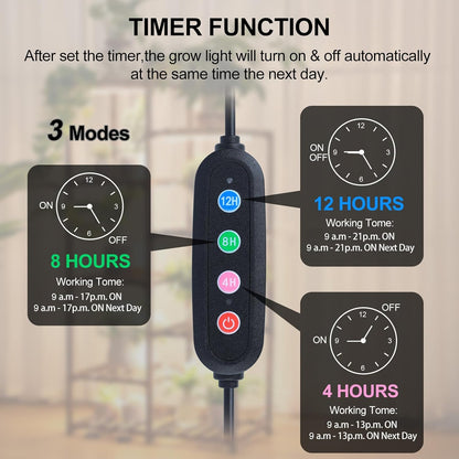 4Pack Flat Panel Grow Lights for Indoor Plants, Seed Starting, Vegetables with 4/8/12 Hr Timer, 40W Full Spectrum LED Plant Growing Lamps for Cabinet/Shelves/Greenhouse, Plug-and-Play, Connect Freely
