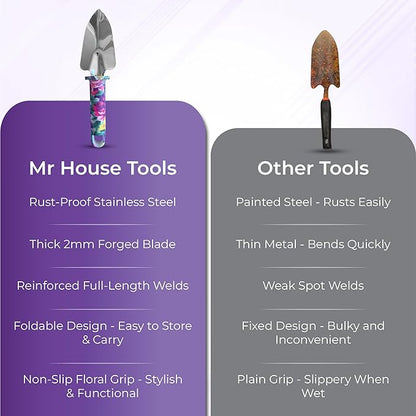 Gardening Tools Set – 12-Piece Garden Tool Set with Rust-Resistant Stainless Steel Hand Tools, Heavy Duty Folding Shovel & Floral Handles, Durable Carry Case, Perfect Gardening Kit Gift for Women