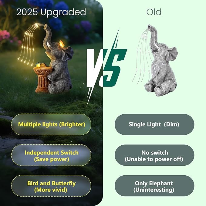 Garden Decor Watering Elephant Statues, Housewarming, Birthday Gifts for Women Mom Grandma, Garden Sculptures- Outdoor Statue Solar Lights Ornament for Yard Patio Balcony